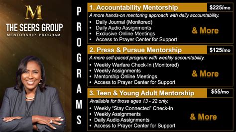 Prophetess Miranda Discipline Chart