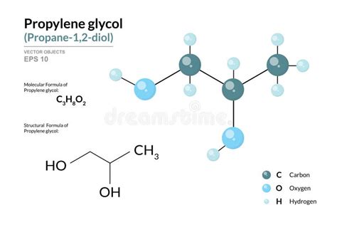 Propylene Glycol molecule