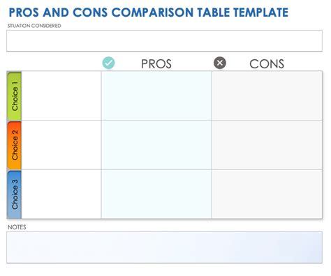 Pros And Cons Excel Template