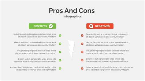 Pros And Cons Ppt Template