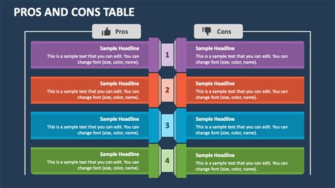 Pros and Cons