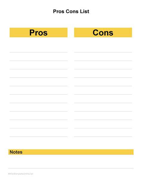 Pros and Cons list