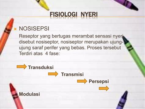 Proses Nosisepsi