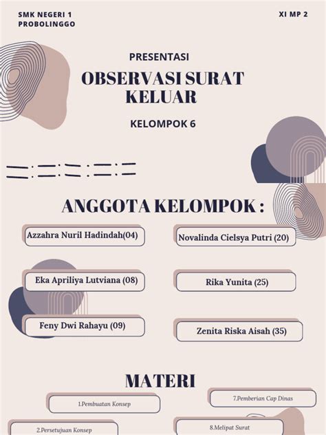 Proses Pembuatan Surat