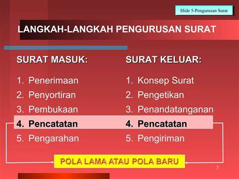 Proses Pengurusan Surat