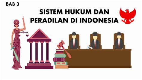 Proses Peradilan Indonesia