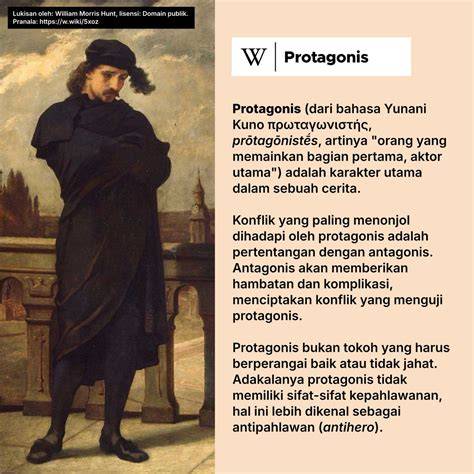 Protagonis Anti-Hero
