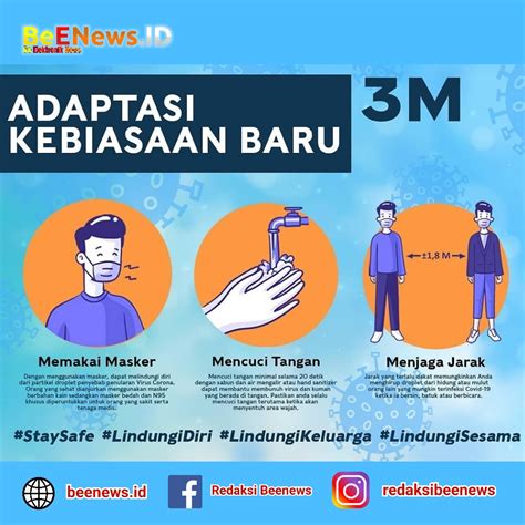 Protokol Kesehatan 3M