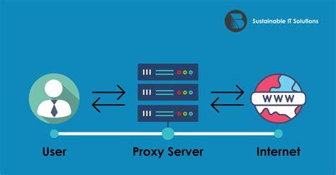 Proxy Server