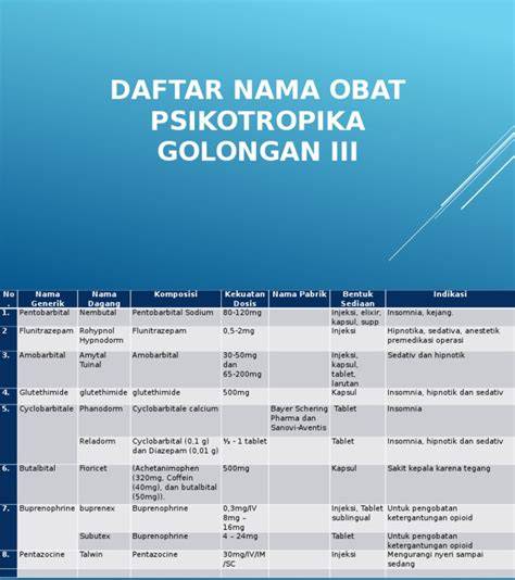 Psikotropika obat