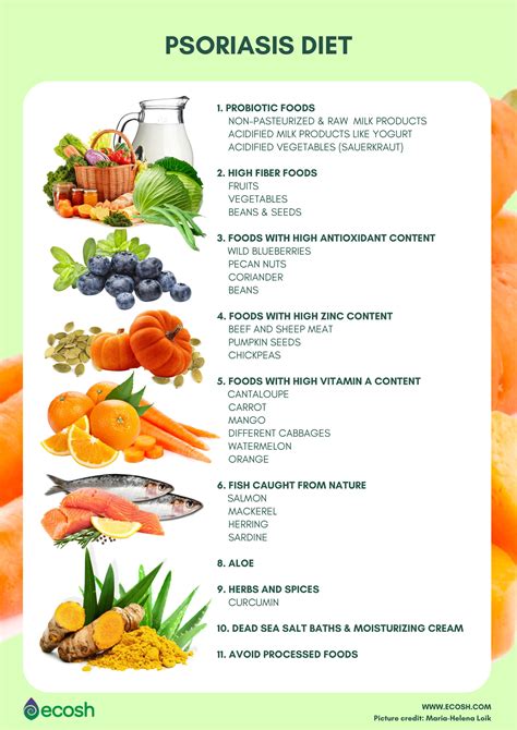 Psoriasis Diet Chart
