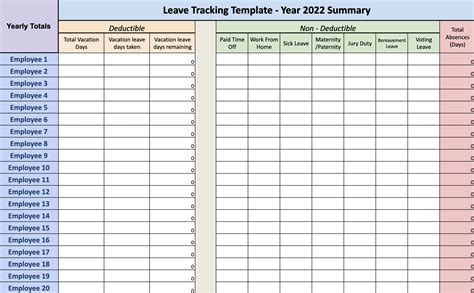 Pto Tracker Template