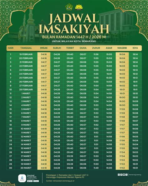 Puasa Ramadan 2026