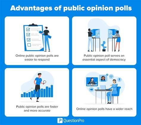 Grafik Opini Publik