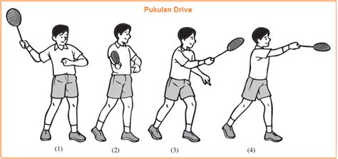 Pukulan Drive: Cepat dan Mendatar