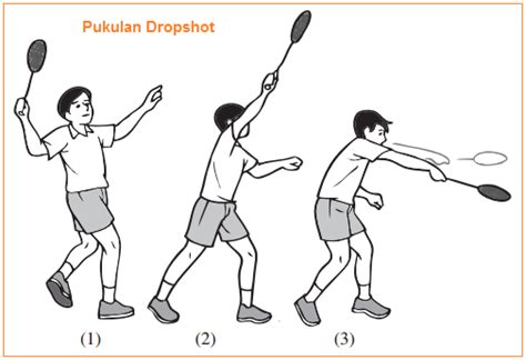 Pukulan Drop Shot: Mengecoh Lawan dengan Lembut