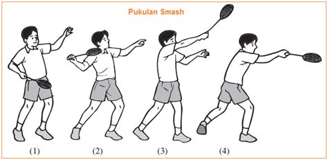 Pukulan Smash: Serangan Mematikan