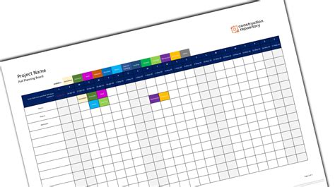 Pull Planning Template