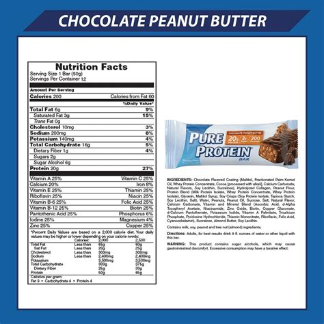 Protein Bars Nutrition Label