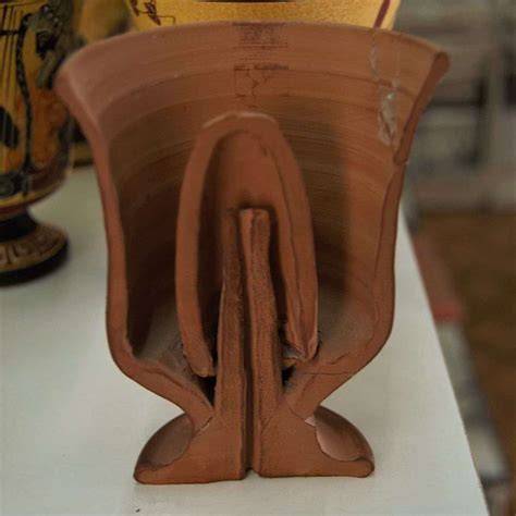 Pythagorean cup