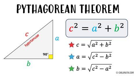 Pythagorean theorem formula