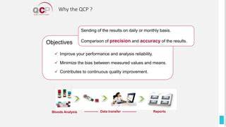 QCP Objectives and Scope