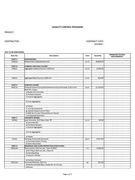 QCP in Construction Industry
