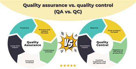QCP in Service Industry