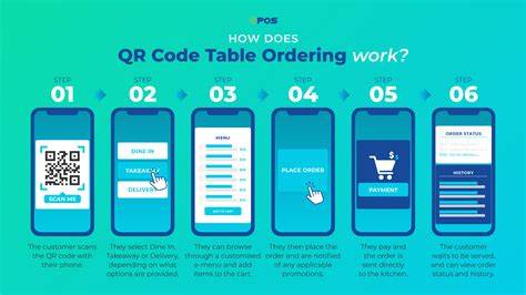 QR Code Order System