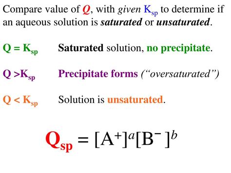 QSP calculation