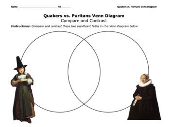 vs Puritans