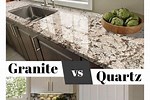 Quartz or Granite Price