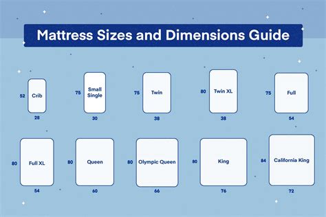 Queen Bed Sizes Chart