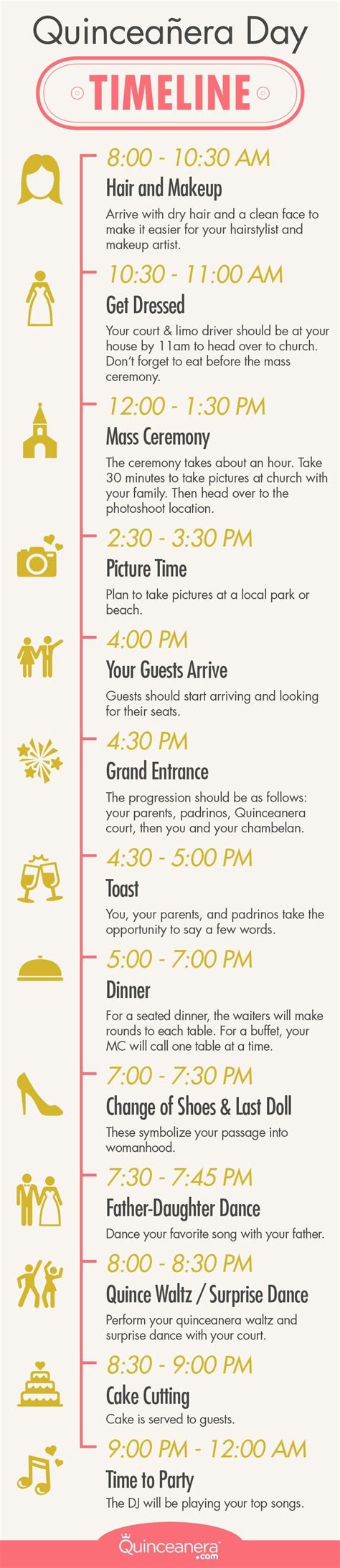 Quinceanera Timeline Template
