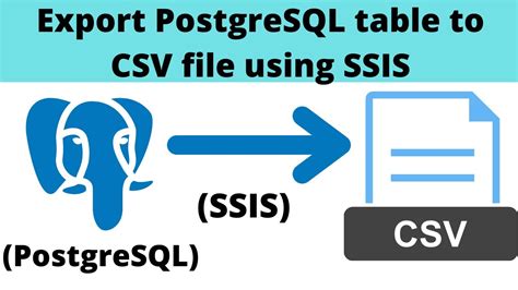 R Export-Csv From PostgreSQL Table