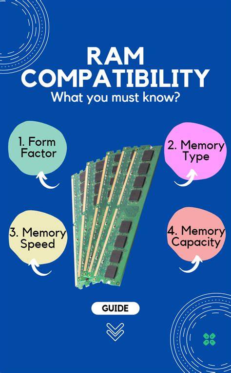 RAM and CPU Compatibility