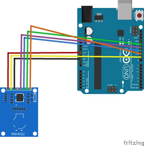 RFID RC522 Arduino Uno