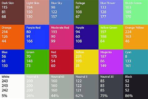 RGB Color Values