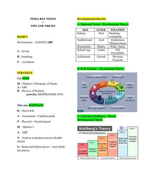 RLE Tips
