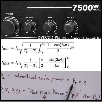 RMS Power pada Amplifier