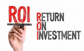 High Return on Investment (ROI)