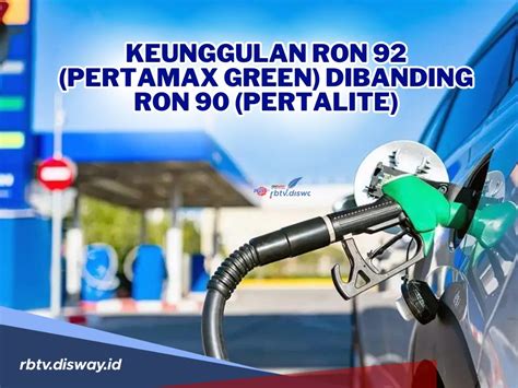 RON 92 Pertamax
