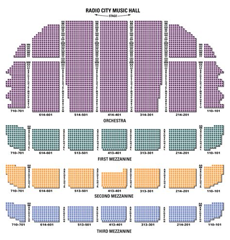 Radio City Music Seating Chart