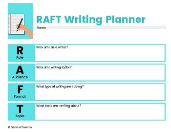 Raft Writing Template