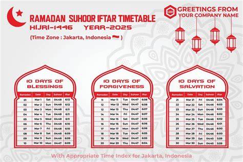 Kapan Puasa Pertama 2025? Jadwal Lengkap Ramadan Sudah Dekat!