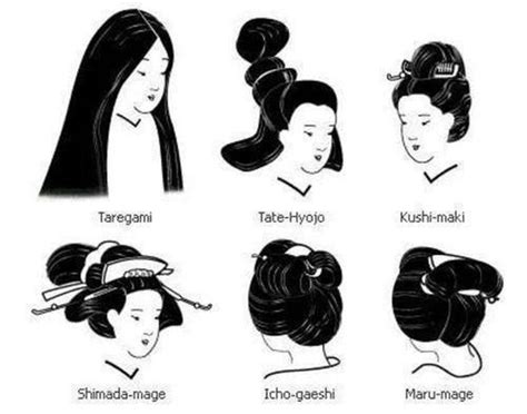 Rambut Wanita Heian Jepang