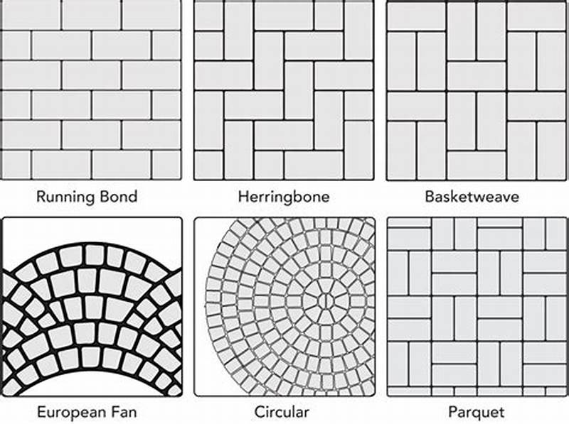 Random Pattern For Paving Slabs