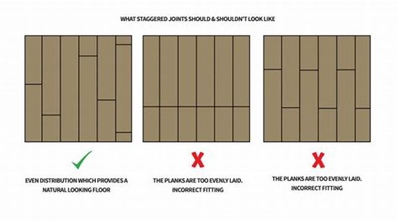Random Stagger Flooring Pattern