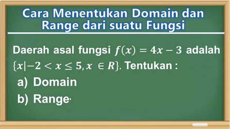 Range Fungsi