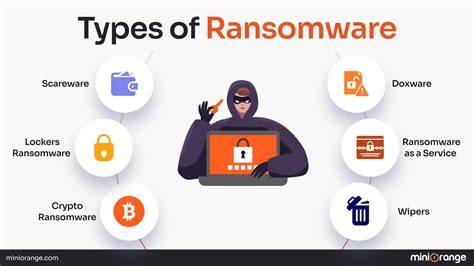 Ransomware